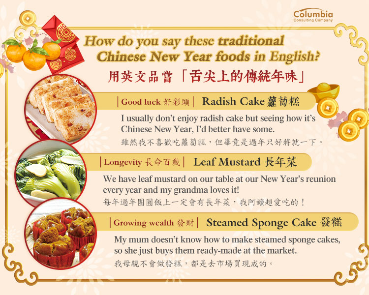 舌尖上的傳統年味 Traditional Chinese New Year foods