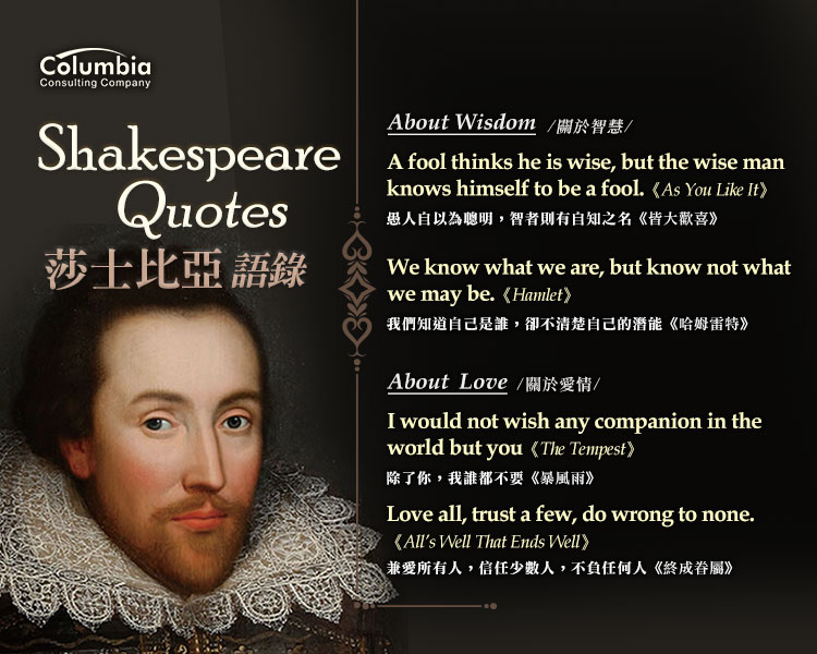 莎士比亞語錄 Shakespeare Quotes
