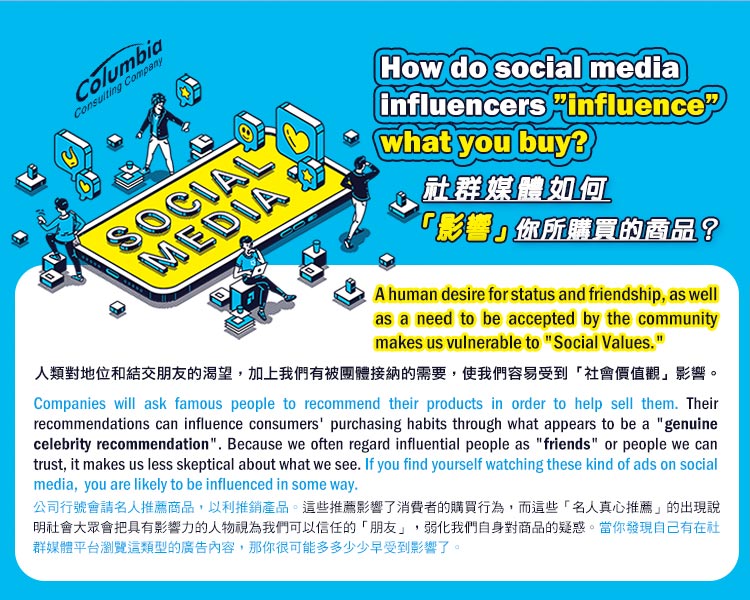 社群媒體如何影響? How do social media influencers..?