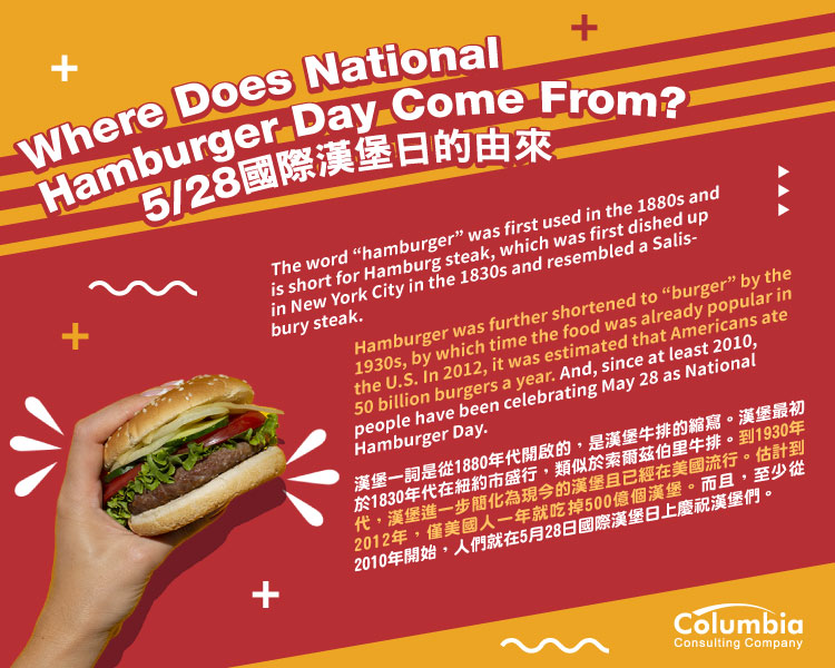 5/28國際漢堡日 National Hamburger Day