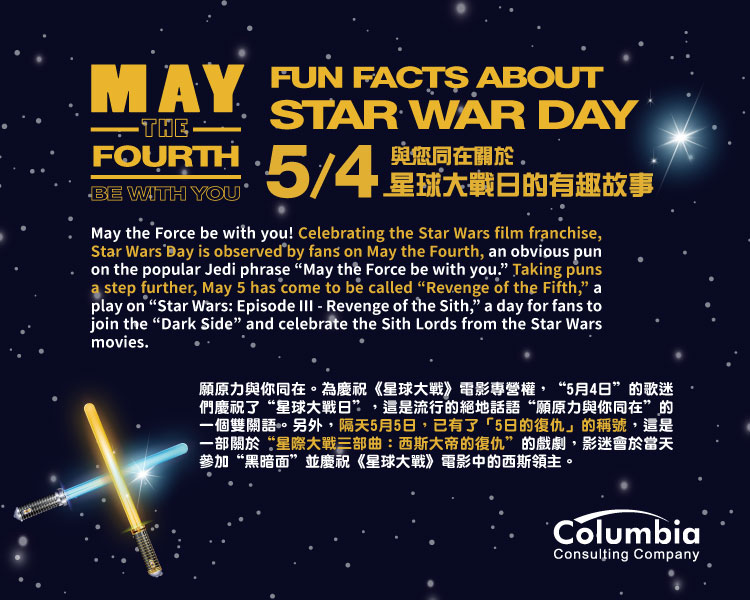 星球大戰日的有趣故事 Fun Facts About Star Wars Day