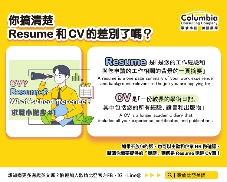 你知道他們的差別嗎？ CV? Resume? What’s the differences?