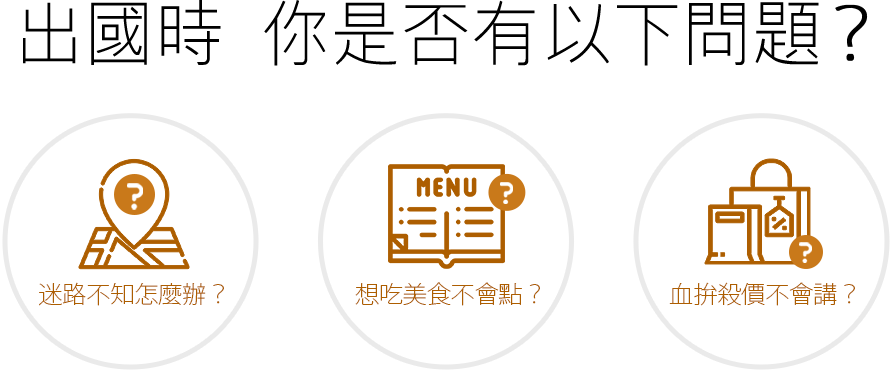 我用英語看世界 歌倫比亞美語